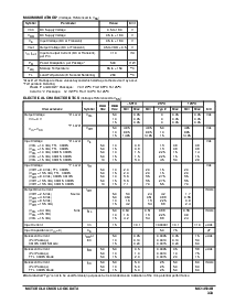 浏览型号MC14504B的Datasheet PDF文件第2页
