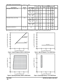 浏览型号MC14504B的Datasheet PDF文件第3页