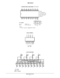 浏览型号SN74LS42D的Datasheet PDF文件第2页