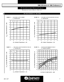 ͺ[name]Datasheet PDFļ7ҳ