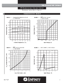 浏览型号MC33164/MC34164的Datasheet PDF文件第5页