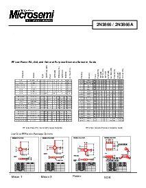 浏览型号2N3866 / 2N3866A的Datasheet PDF文件第4页