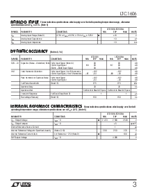浏览型号LTC1606的Datasheet PDF文件第3页