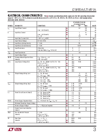 浏览型号LT1491A的Datasheet PDF文件第3页