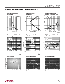 浏览型号LT1491A的Datasheet PDF文件第9页