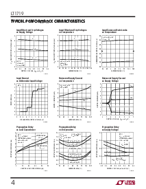 浏览型号LT1719的Datasheet PDF文件第4页