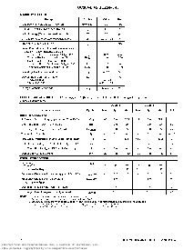 浏览型号UC3844的Datasheet PDF文件第2页