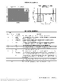 浏览型号UC3844的Datasheet PDF文件第6页