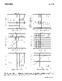 浏览型号2SC3268的Datasheet PDF文件第2页