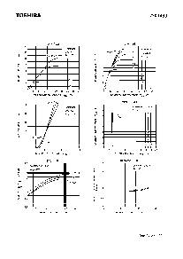 浏览型号2SK1489的Datasheet PDF文件第3页