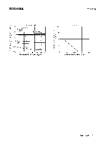 浏览型号2SK210的Datasheet PDF文件第5页