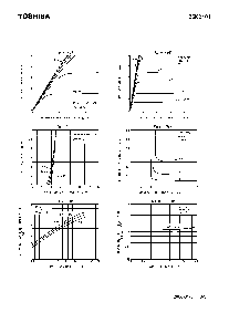 浏览型号2SK2401的Datasheet PDF文件第3页
