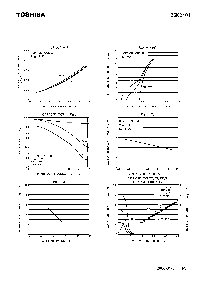 浏览型号2SK2401的Datasheet PDF文件第4页