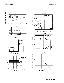 浏览型号2SK30ATM的Datasheet PDF文件第3页