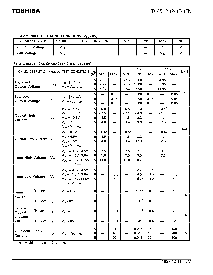 浏览型号TC4512BF的Datasheet PDF文件第3页
