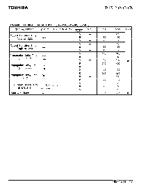 浏览型号TC4512BF的Datasheet PDF文件第4页