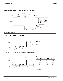 浏览型号TC4521BP的Datasheet PDF文件第5页
