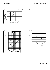 浏览型号TC74HC123AF的Datasheet PDF文件第8页