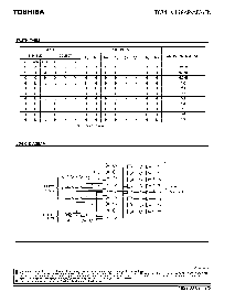 浏览型号TC74HC138AFN的Datasheet PDF文件第2页