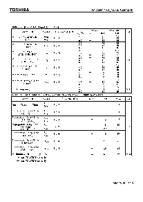 浏览型号TC74HC163AP的Datasheet PDF文件第5页