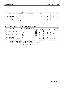 浏览型号TC74HC21AF的Datasheet PDF文件第3页