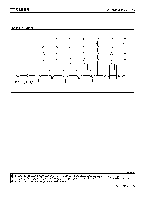 浏览型号TC74HC4024AP的Datasheet PDF文件第2页