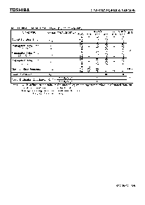 浏览型号TC74HC4040AF的Datasheet PDF文件第6页