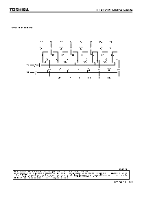 浏览型号TC74HCT574AFW的Datasheet PDF文件第2页