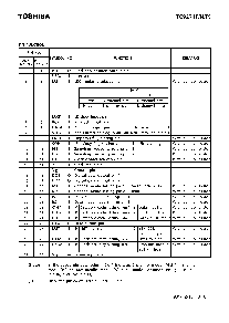 浏览型号TC9271FS的Datasheet PDF文件第3页