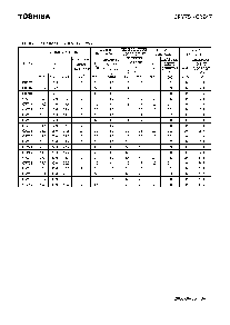 浏览型号CRY75~CRZ47的Datasheet PDF文件第3页