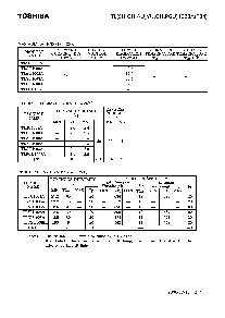 浏览型号TLAU1008A(T04)的Datasheet PDF文件第2页