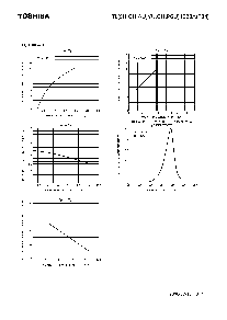 浏览型号TLAU1008A(T04)的Datasheet PDF文件第3页