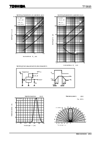 浏览型号TPS820的Datasheet PDF文件第4页