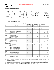 浏览型号CY7C1046的Datasheet PDF文件第3页