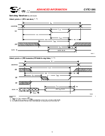 浏览型号CY7C1046的Datasheet PDF文件第5页