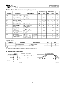 浏览型号CY7C1049V33的Datasheet PDF文件第3页