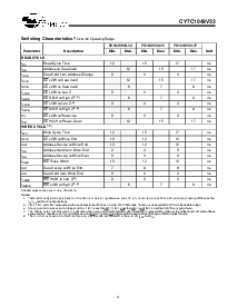 浏览型号CY7C1049V33的Datasheet PDF文件第4页