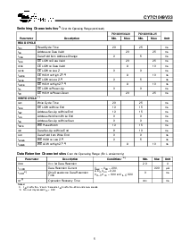 浏览型号CY7C1049V33的Datasheet PDF文件第5页