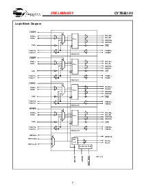 ͺ[name]Datasheet PDFļ2ҳ