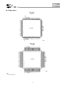 ͺ[name]Datasheet PDFļ2ҳ