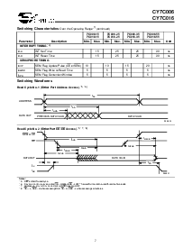 ͺ[name]Datasheet PDFļ7ҳ