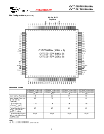 ͺ[name]Datasheet PDFļ3ҳ