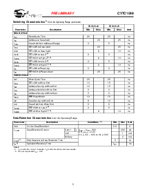 ͺ[name]Datasheet PDFļ5ҳ