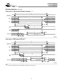 浏览型号CY7C1009V33的Datasheet PDF文件第6页