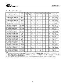 ͺ[name]Datasheet PDFļ4ҳ