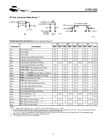 ͺ[name]Datasheet PDFļ8ҳ