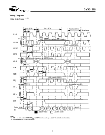 ͺ[name]Datasheet PDFļ9ҳ