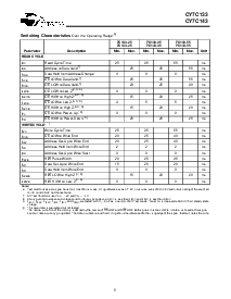 浏览型号CY7C143的Datasheet PDF文件第5页