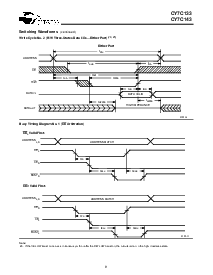 浏览型号CY7C143的Datasheet PDF文件第9页