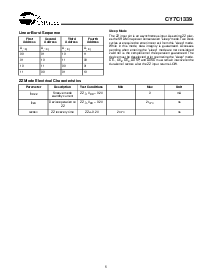 浏览型号CY7C1339的Datasheet PDF文件第5页